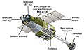 Миниатюра для версии от 09:18, 18 мая 2013