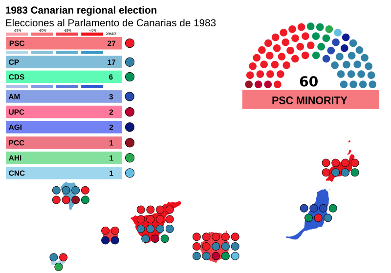 Archivo:CanaryDistrictMapParliament1983.svg