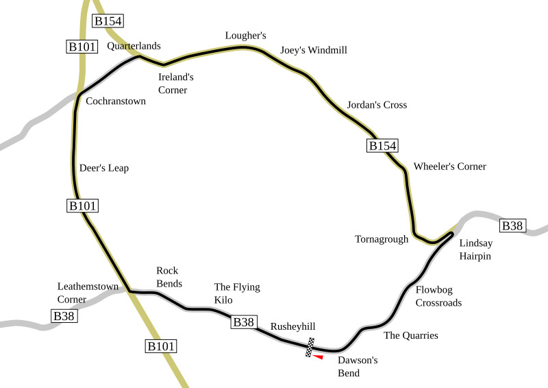 Archivo:Dundrod Circuit.svg