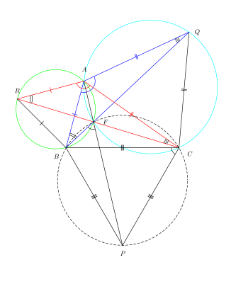 File:Fermat Point Proof.svg