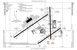 FAA airport diagram