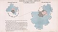 Image 21"Diagram of the causes of mortality in the army in the East" by Florence Nightingale. (from History of medicine)