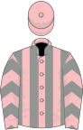 Pink and grey stripes, chevrons on sleeves, pink cap