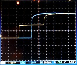 TDR trace of a transmission line terminated on an oscilloscope high impedance input driven by a step input from a matched source. The blue trace is the signal as seen at the far end.