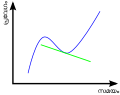 Malayalam (SVG)