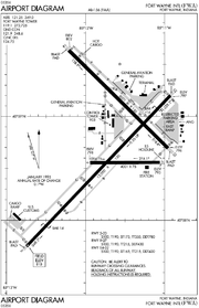 FAA airport diagram