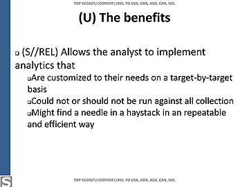 Benefits of contact graph analysis.