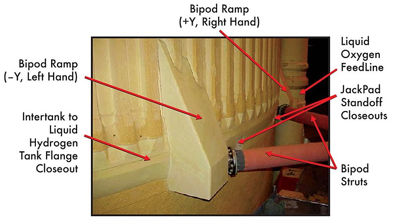 File:Left bipod foam ramp.jpg