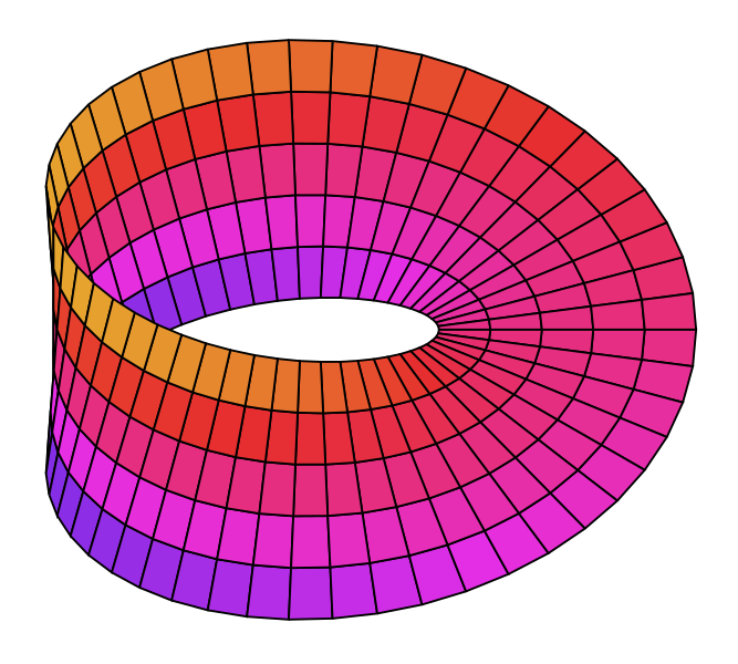 File:Moebius strip.svg