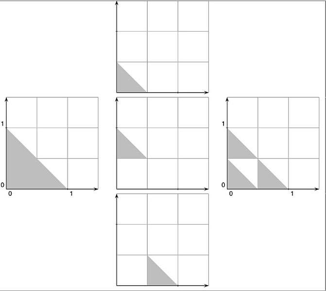 Archivo:SIF sierpinski.jpg