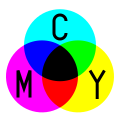 In the CMYK color model, used in color printing, cyan, magenta and yellow combined make black. In practice, since the inks are not perfect, some black ink is added.