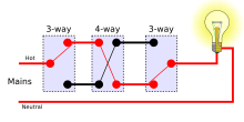 4-way switches position 8.svg