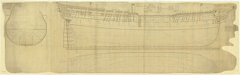 Файл:HMS Thunderer (1783) etc.jpg