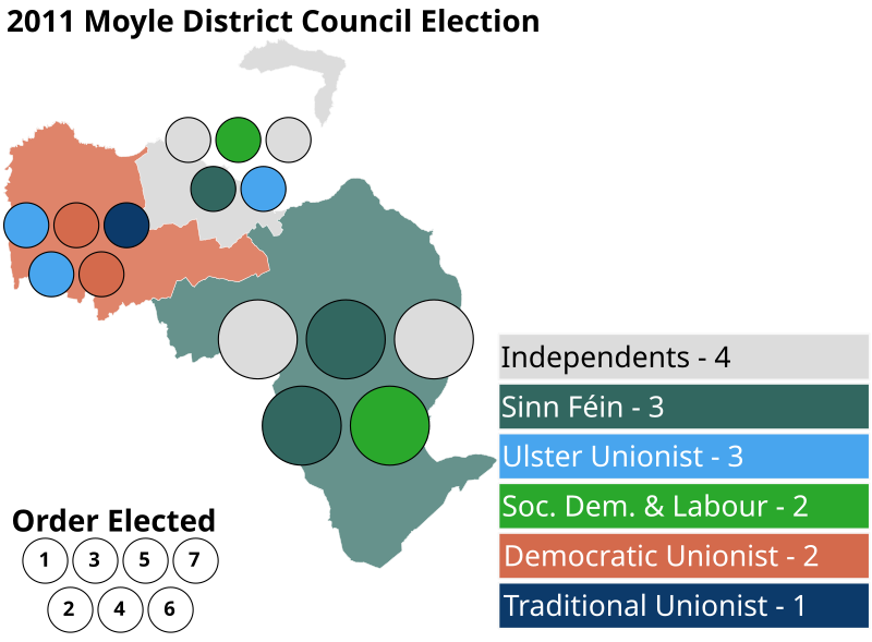 File:Moyle 2011 election.svg