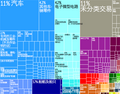 2012年4月26日 (四) 22:09版本的缩略图