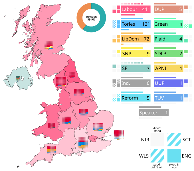 File:2024-uk-election-by-region-and-nation-full.svg