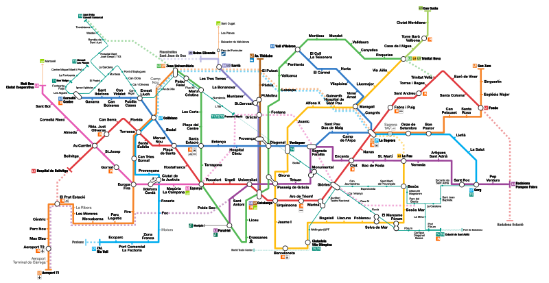 Archivo:Barcelona Metro Map.svg