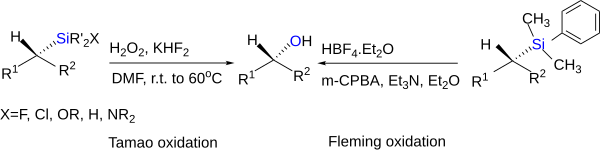 Summary of the Fleming-Tamao oxidation