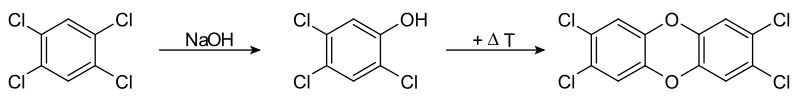 Файл:Seveso reaction de.svg