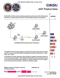 GINSU - Software that extends application persistence for the CNE (Computer Network Exploitation) implant KONGUR