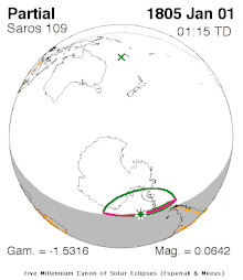 SE1805Jan01P.gif