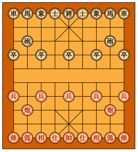 Файл:Xiangqi Board.svg