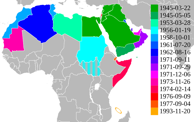 File:Arab League History.svg