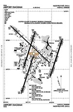 FAA airport diagram