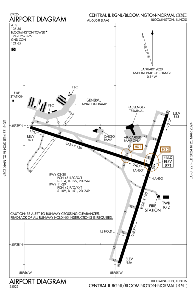 File:KBMI Airport Diagram.svg