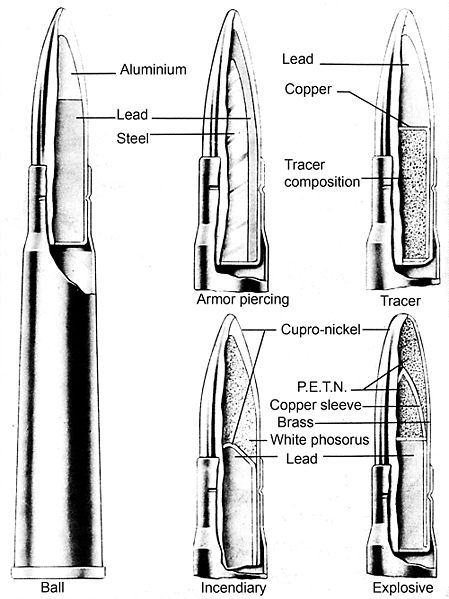 Файл:7.7 mm Japanese navy.jpg