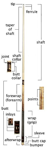 File:Cue parts.jpg