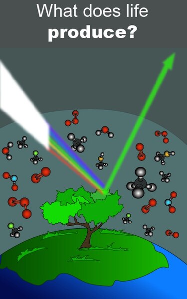 File:NASA-WhatBiosignaturesDoesLifeProduce-20180625.jpg