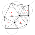 The Delaunay triangulation with all the circumcircles and their centers (in red).