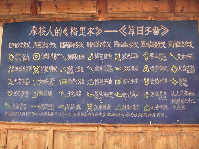 File:Mosuo symbols.jpg