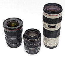 Canon EF Zoom Lenses.jpg