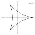 k=3 — Дельтоида