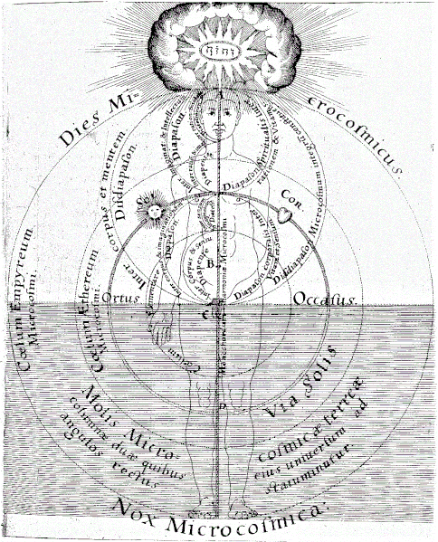 File:Robert Fludd 1.gif