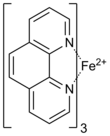 Imagen de la estructura