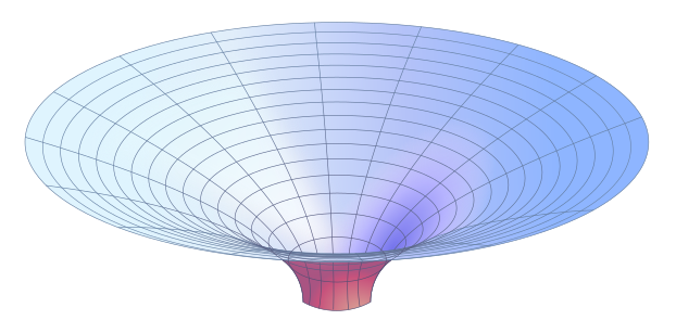 File:Flamm.svg