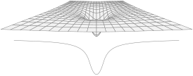 Скриншот программы Asymptote