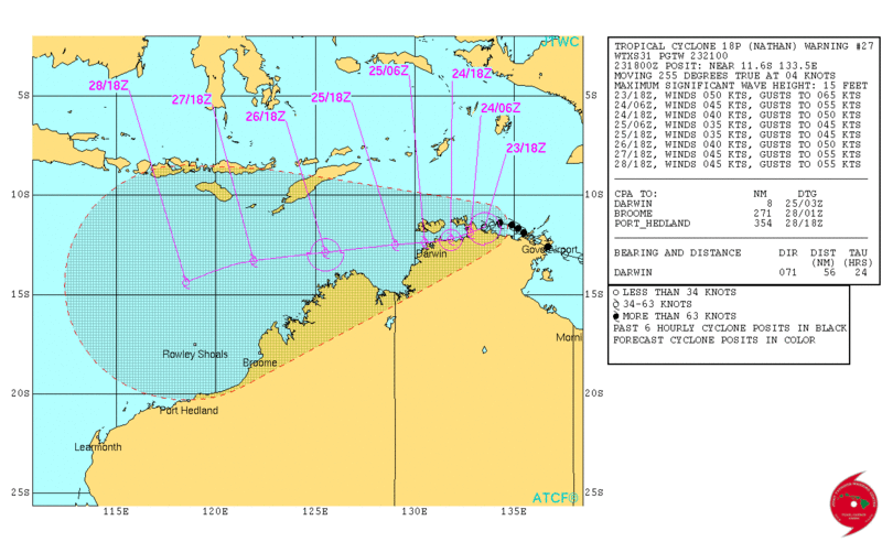 File:JTWC sh1815.gif