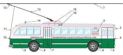 Diagram of a 1947 Pullman-Standard trolley bus