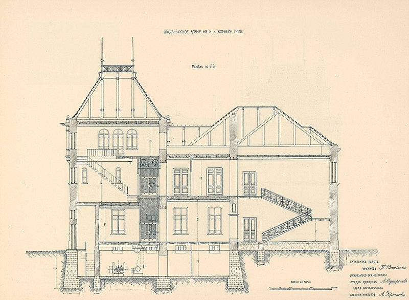 Файл:Voennoe pole station 3a.jpg