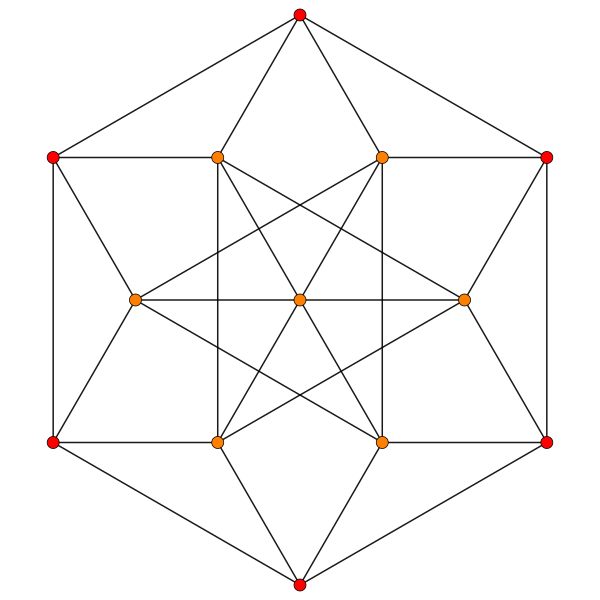 File:4-simplex t03 A2.svg