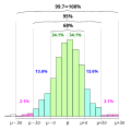 Thumbnail for version as of 05:44, 24 December 2017