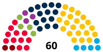 Archivo:Luxembourg Parliament 2023.svg