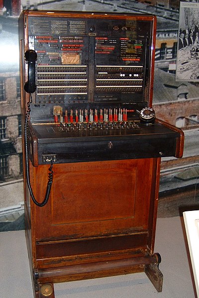 Archivo:Switchboardof1924.jpg