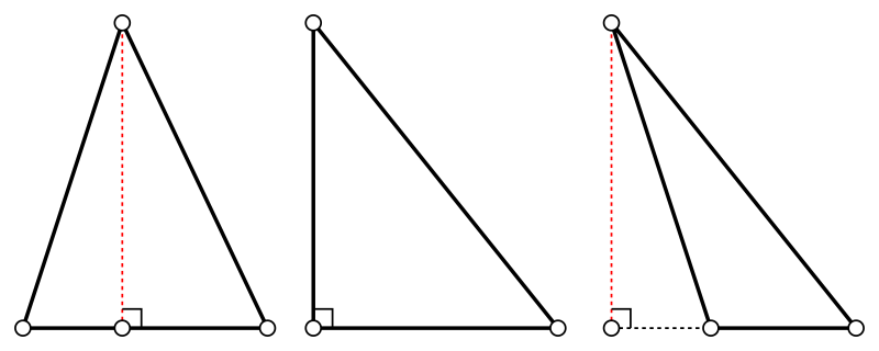 Файл:Высота треугольника.svg
