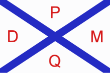 Bandera Parva Domus.svg