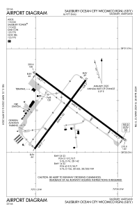 FAA airport diagram